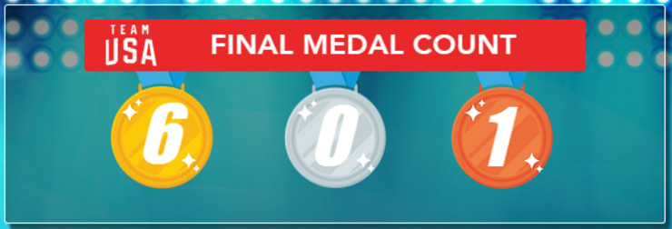 USA Taekwondo PAN AMERICAN GAMES 1987